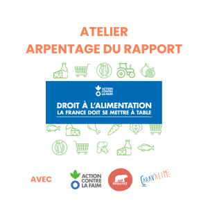 Atelier : arpentage sur le droit à l'alimentation