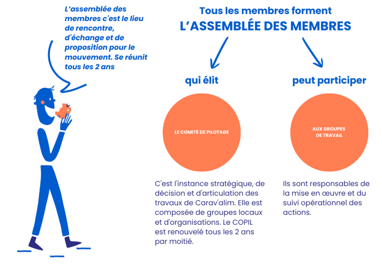 instances